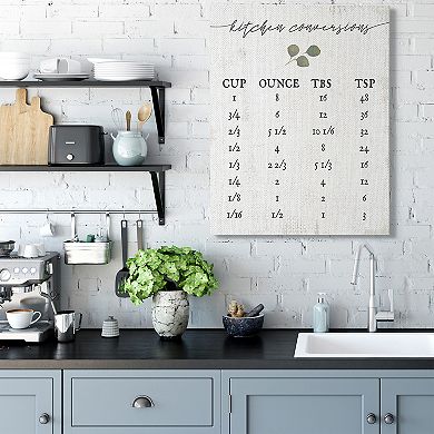Stupell Home Decor Kitchen Conversion Chart Canvas Wall Art