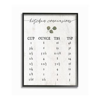 Stupell Home Decor Kitchen Conversion Chart Framed Giclee Texturized Art - Size 24x30