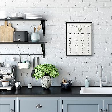 Stupell Home Decor Kitchen Conversion Chart Framed Giclee Texturized Art