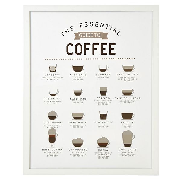 Belle Maison Coffee Wall Art