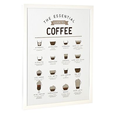 Belle Maison Coffee Wall Art