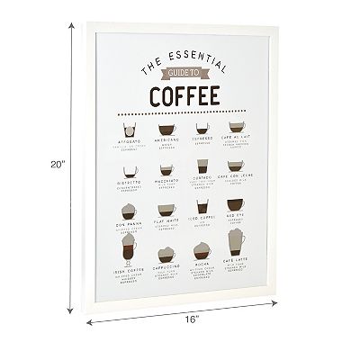 Belle Maison Coffee Wall Art