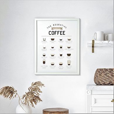 Belle Maison Coffee Wall Art
