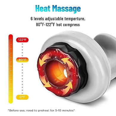 TRAKK Electric Cupping Therapy Machine