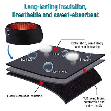 TRAKK Heating Pad for Back & Stomach