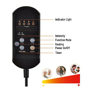 TRAKK Electric Massage Cushion Seat