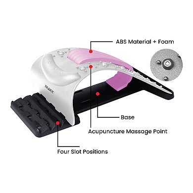 TRAKK Cervical Traction Device