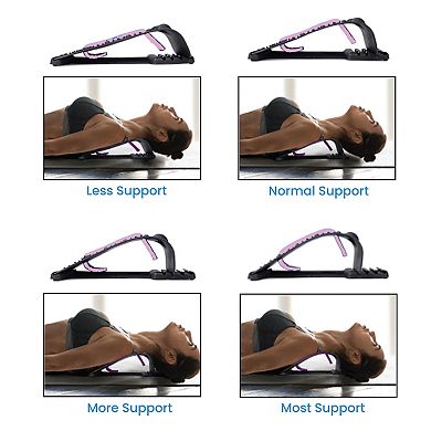 TRAKK Cervical Traction Device