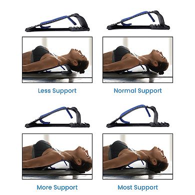 TRAKK Cervical Traction Device