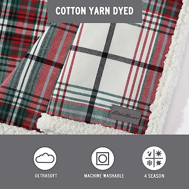 Eddie Bauer Montlake Plaid & Sherpa Reversible Throw Blanket
