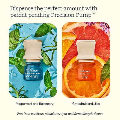 Lifelines Sensory Immersion Gift Set