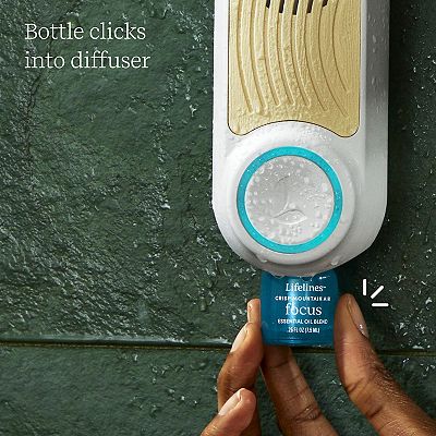 Lifelines Shower Diffuser plus Essential Oil Blend