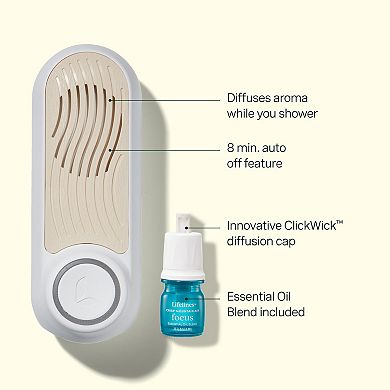 Lifelines Shower Diffuser plus Essential Oil Blend