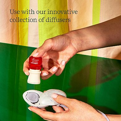 Lifelines Essential Oil Blend - Spice Rush: Energy