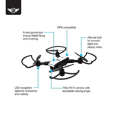 Sky Rider GPS Drone