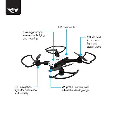 Sky Rider GPS Drone