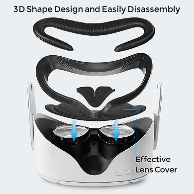 For Oculus Quest 2 VR Facial Interface Bracket Face Cover