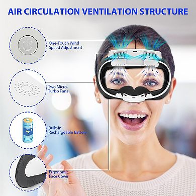 Sonicgrace Cooling Fan Face Cover Compatible with Oculus Quest 2