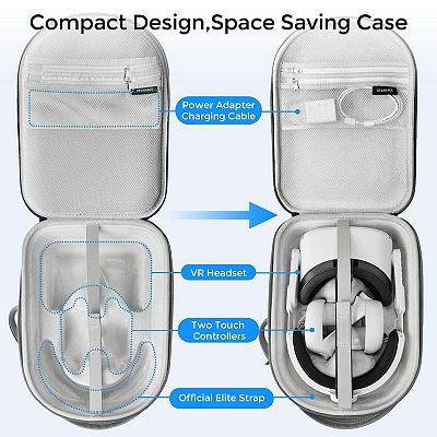 Sonicgrace for Oculus Quest 2 Carry Case Hard Shell Travel Case