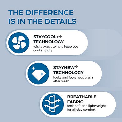 Men's Jockey® 4-Pack Lightweight Cotton Blend 5" Boxer Brief