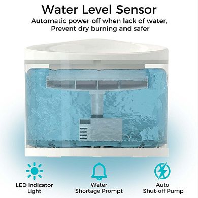 eco4life WiFi Pet Smart Water Fountain