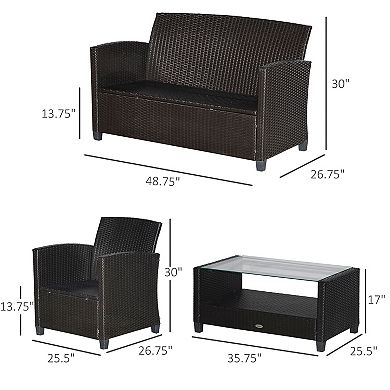 4 Pc Outdoor Patio Conversation Sectional Set W/ Sofa & Coffee Table, Blue