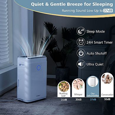 60-Pint Dehumidifier for Home and Basements 4000 Sq. Ft with 3-Color Digital Display-White