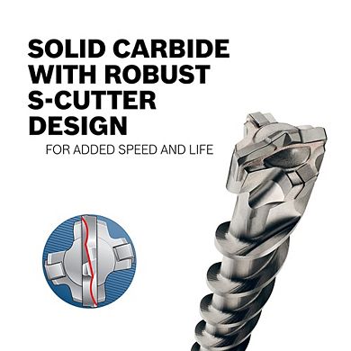 Bosch HC5073 1 1/4 x 36 Inch SDS Max Speed X Carbide Rotary Hammer Drill Bit
