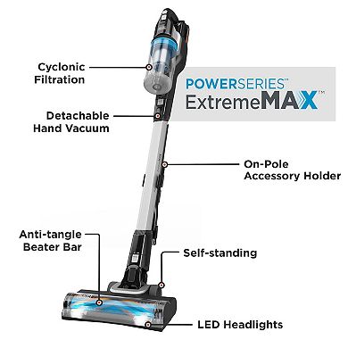 BLACK+DECKER™ Powerseries MAX 20V Cordless Stick Vacuum