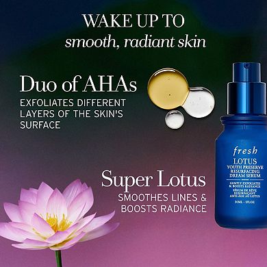 Lotus AHA Resurfacing Gentle Serum