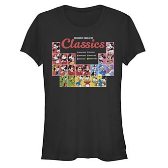 Disney's Mickey Mouse And Friends Periodic Table Of Classics Juniors' Graphic Tee