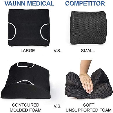 Dr Pillow Thera-Lumbar 2 PACK Pillow