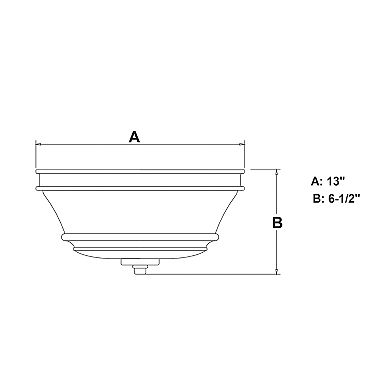 Toledo 13-in W Black Industrial Flush Mount Ceiling Light Fixture Clear Glass