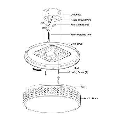 Anson 13.5-in W Integrated LED Black Mesh Flush Mount Ceiling Light Fixture White Shade