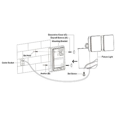 Sodo Plug-In Black Integrated LED Motion Sensor Dusk to Dawn Outdoor Security Flood Light