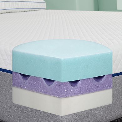 Dream Serenity Eco Style Premium Selection 10” Memory Foam Mattress & 2 Pillows Set