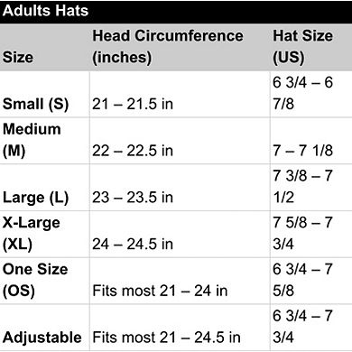 Richardson Chunk Twist Cuffed Beanie
