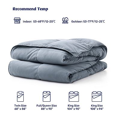 Unikome Light Warmth & Medium Weight White Goose Down and Feather Fiber Comforter for Better Sleep