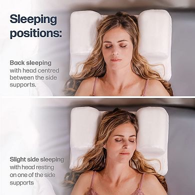 Helps eliminate neck & shoulder pain