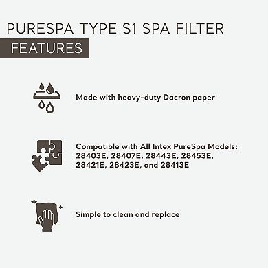 Intex 29001E PureSpa Type S1 Easy Set Spa Filter Replacement Cartridges, 2 Pack