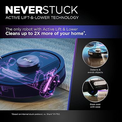 Shark® Detect Pro Self-Empty NeverStuck Tech WiFi Robot Vacuum with HEPA Bagless Base – RV2820AE