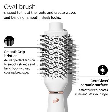 AireBrush One-Step Smoothing and Volumizing Hair Dryer Brush