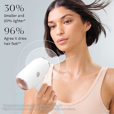 Fit Compact Hair Dryer