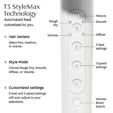 Featherweight StyleMax Professional Hair Dryer with Automated Heat