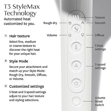 Featherweight StyleMax Hair Dryer