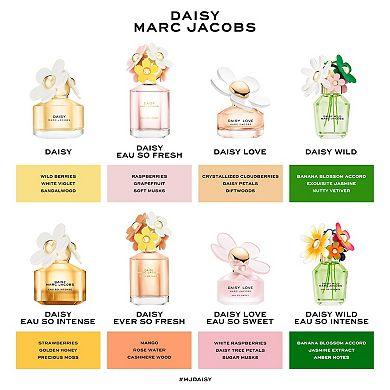 Daisy Wild Eau de Parfum with Banana Blossom Accord, Jasmine & Vetiver