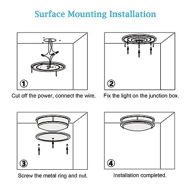 14" 2-R LED Flush Mount, Brushed Nickel, 20W,5CCT,DOB Deisgn