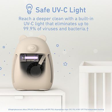 Pure Enrichment PureBaby Bear-Shaped True HEPA Air Purifier