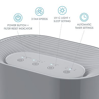 Pure Enrichment Gray True HEPA Air Purifier with UV-C Light
