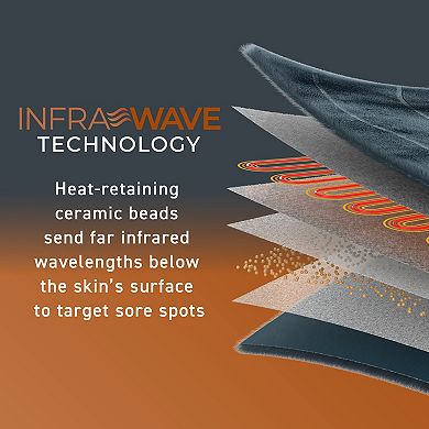 Pure Enrichment PureRelief™ Pro Far Infrared Universal Heat Wrap